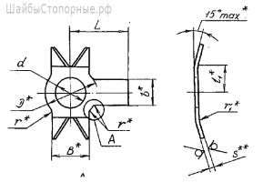 ОСТ1-34526-80